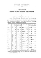 giornale/TO00178193/1905/v.2/00000300