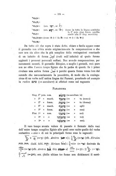 Bessarione pubblicazione periodica di studi orientali