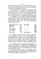 giornale/TO00178193/1910/unico/00000202