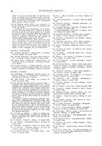 giornale/TO00178230/1928/unico/00000288