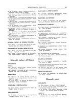 giornale/TO00178230/1928/unico/00000687
