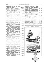 giornale/TO00178230/1930/unico/00000302