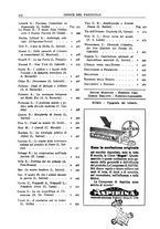 giornale/TO00178230/1930/unico/00000500