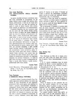 giornale/TO00178230/1931/unico/00000050