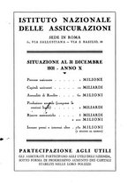 giornale/TO00178230/1932/unico/00000080