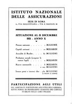 giornale/TO00178230/1932/unico/00000188