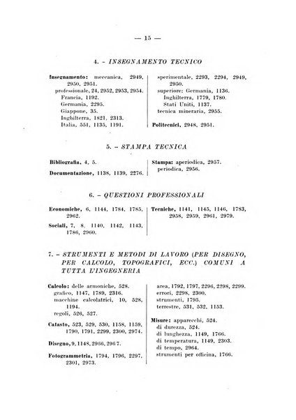 Bibliografia internazionale dell'ingegneria e dell'industria