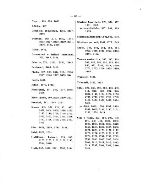 Bibliografia internazionale dell'ingegneria e dell'industria