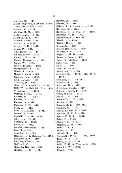 Bibliografia internazionale dell'ingegneria e dell'industria