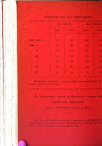 giornale/TO00178237/1938/v.6/00000644