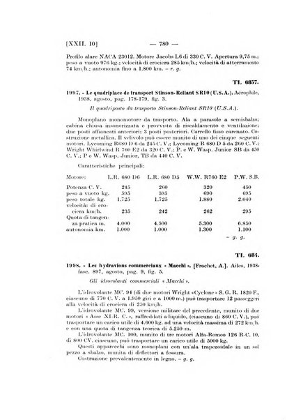 Bibliografia internazionale dell'ingegneria e dell'industria