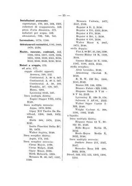 Bibliografia internazionale dell'ingegneria e dell'industria