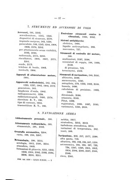 Bibliografia internazionale dell'ingegneria e dell'industria