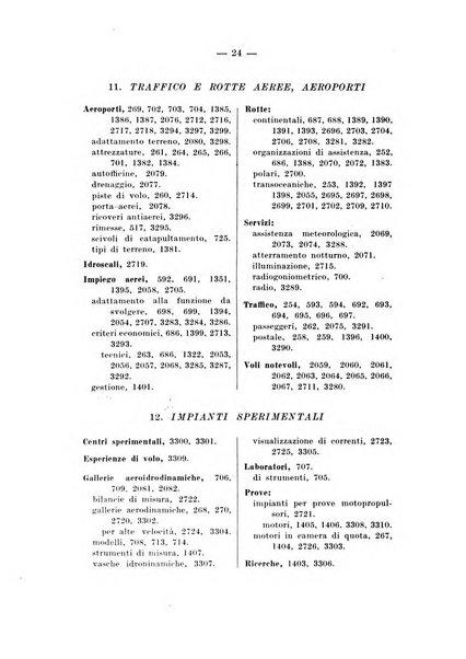 Bibliografia internazionale dell'ingegneria e dell'industria