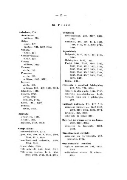 Bibliografia internazionale dell'ingegneria e dell'industria