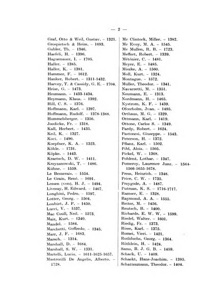 Bibliografia internazionale dell'ingegneria e dell'industria