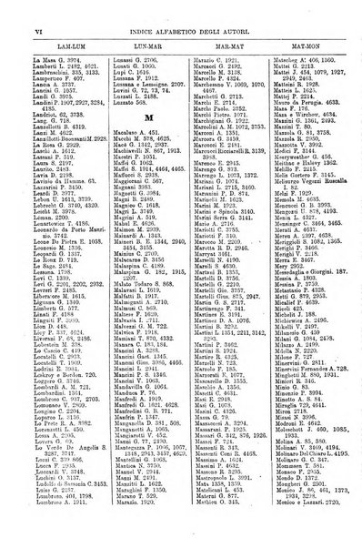 Bibliografia italiana giornale dell'Associazione libraria italiana