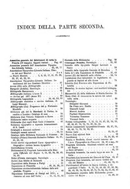 Bibliografia italiana giornale dell'Associazione libraria italiana