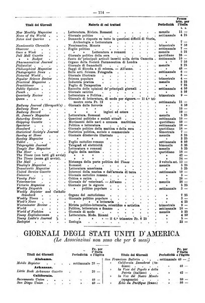 Bibliografia italiana giornale dell'Associazione libraria italiana