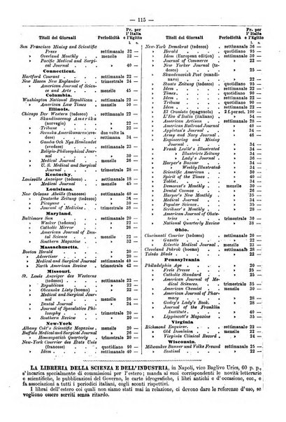 Bibliografia italiana giornale dell'Associazione libraria italiana