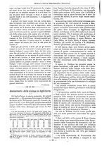 giornale/TO00178239/1877/unico/00000290