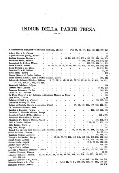 Bibliografia italiana giornale dell'Associazione libraria italiana