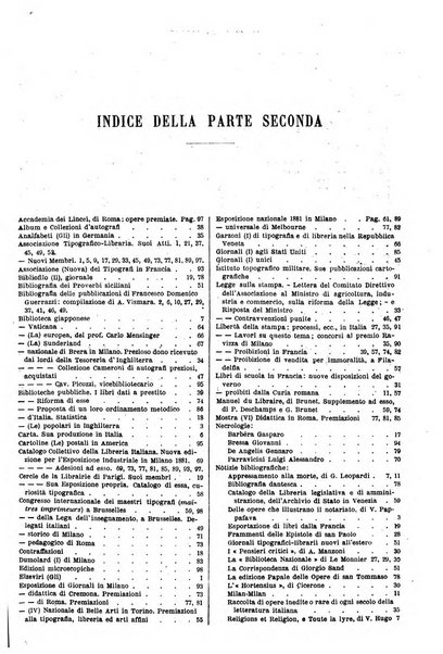 Bibliografia italiana giornale dell'Associazione libraria italiana