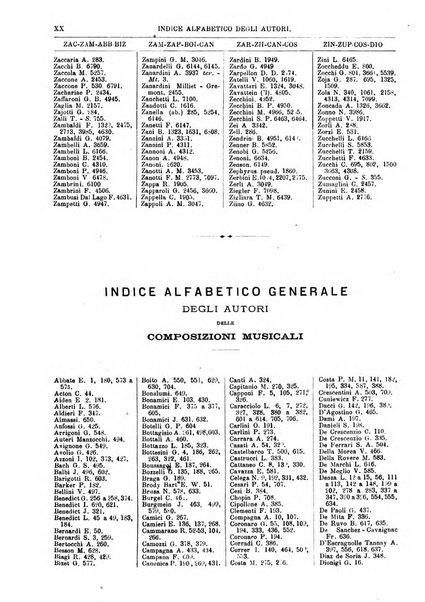 Bibliografia italiana giornale dell'Associazione libraria italiana