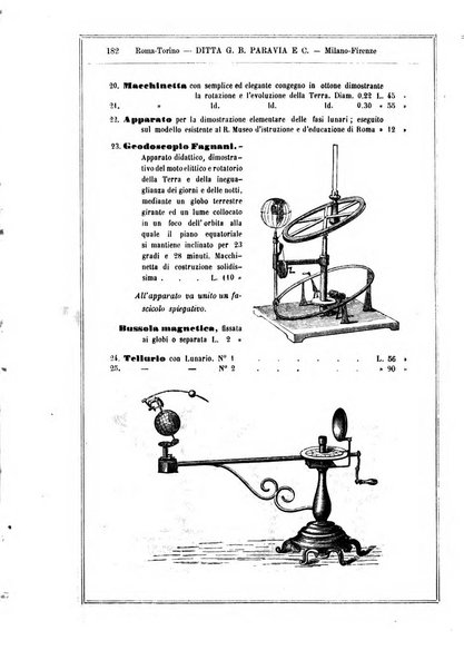 Bibliografia italiana giornale dell'Associazione libraria italiana