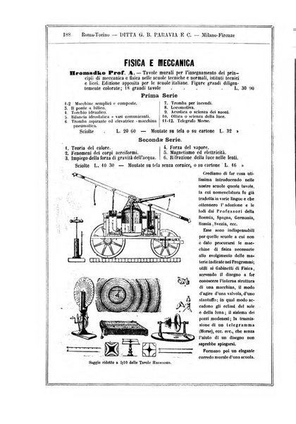 Bibliografia italiana giornale dell'Associazione libraria italiana