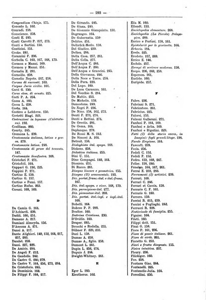 Bibliografia italiana giornale dell'Associazione libraria italiana