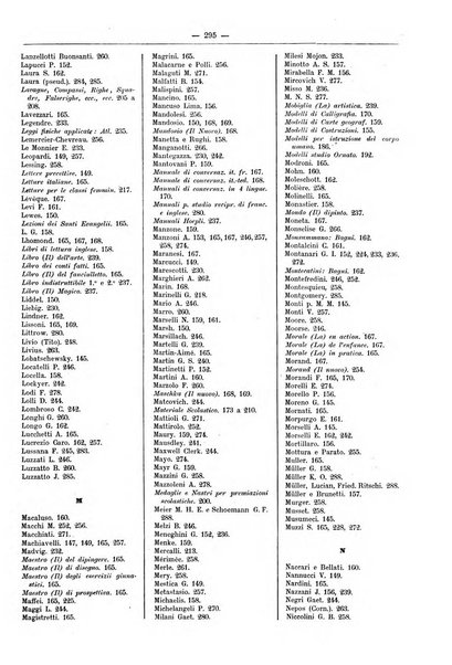 Bibliografia italiana giornale dell'Associazione libraria italiana