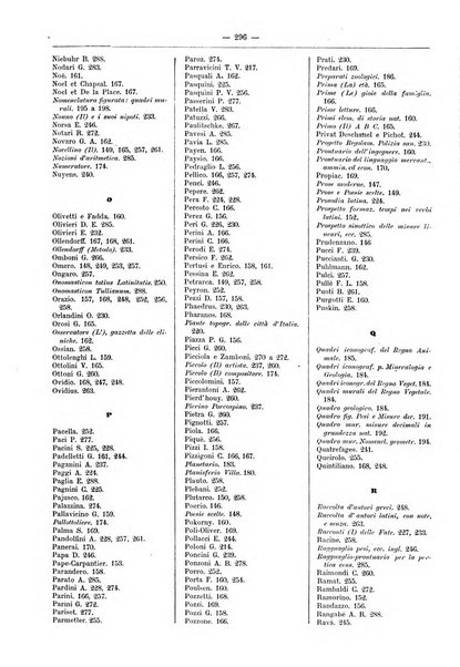 Bibliografia italiana giornale dell'Associazione libraria italiana