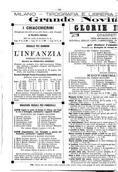 Bibliografia italiana giornale dell'Associazione libraria italiana