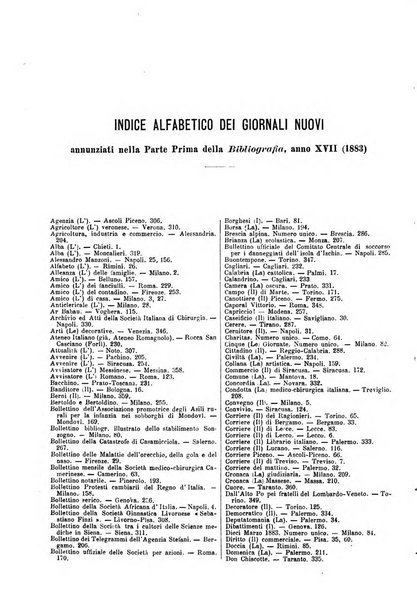 Bibliografia italiana giornale dell'Associazione libraria italiana