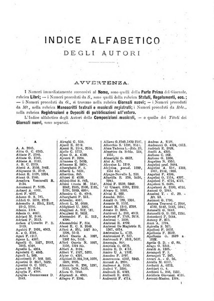 Bibliografia italiana giornale dell'Associazione libraria italiana