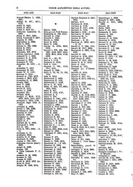 Bibliografia italiana giornale dell'Associazione libraria italiana