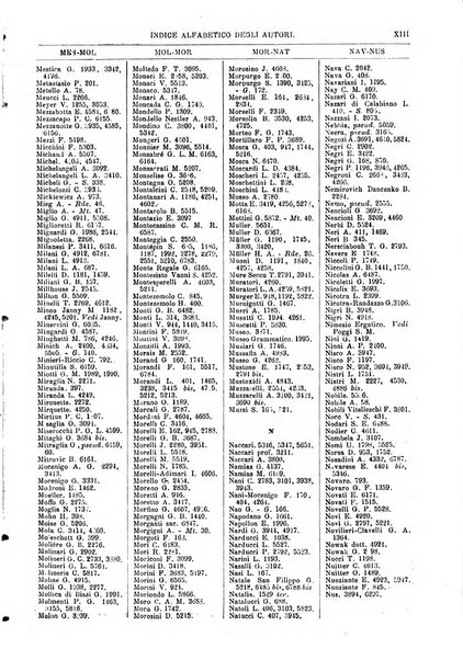 Bibliografia italiana giornale dell'Associazione libraria italiana