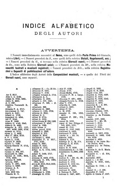 Bibliografia italiana giornale dell'Associazione libraria italiana