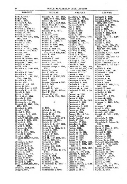 Bibliografia italiana giornale dell'Associazione libraria italiana