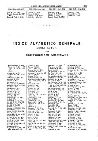 Bibliografia italiana giornale dell'Associazione libraria italiana