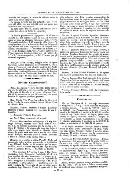 Bibliografia italiana giornale dell'Associazione libraria italiana