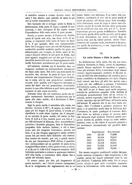 Bibliografia italiana giornale dell'Associazione libraria italiana