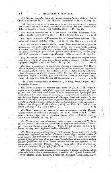 Bibliografia italiana, ossia elenco generale delle opere d'ogni specie e d'ogni lingua stampate in Italia e delle italiane pubblicate all'estero