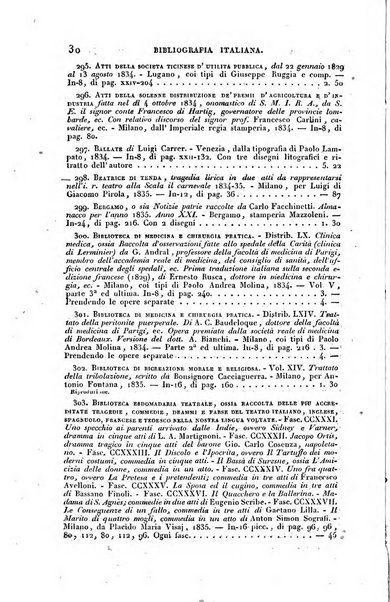 Bibliografia italiana, ossia elenco generale delle opere d'ogni specie e d'ogni lingua stampate in Italia e delle italiane pubblicate all'estero