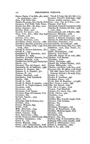 Bibliografia italiana, ossia elenco generale delle opere d'ogni specie e d'ogni lingua stampate in Italia e delle italiane pubblicate all'estero