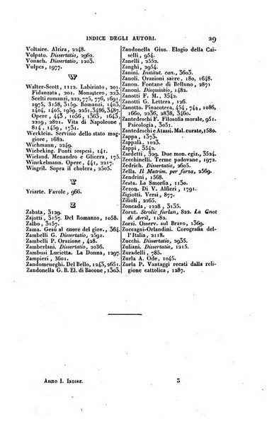 Bibliografia italiana, ossia elenco generale delle opere d'ogni specie e d'ogni lingua stampate in Italia e delle italiane pubblicate all'estero