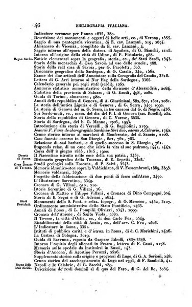 Bibliografia italiana, ossia elenco generale delle opere d'ogni specie e d'ogni lingua stampate in Italia e delle italiane pubblicate all'estero