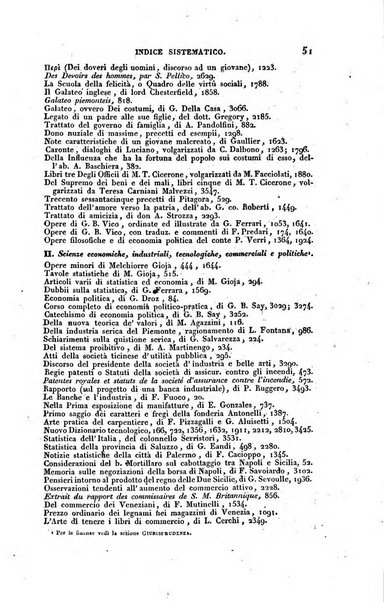 Bibliografia italiana, ossia elenco generale delle opere d'ogni specie e d'ogni lingua stampate in Italia e delle italiane pubblicate all'estero