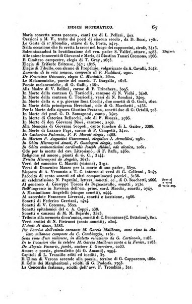 Bibliografia italiana, ossia elenco generale delle opere d'ogni specie e d'ogni lingua stampate in Italia e delle italiane pubblicate all'estero